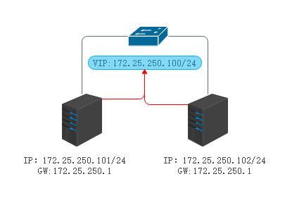 image-20220212165741955